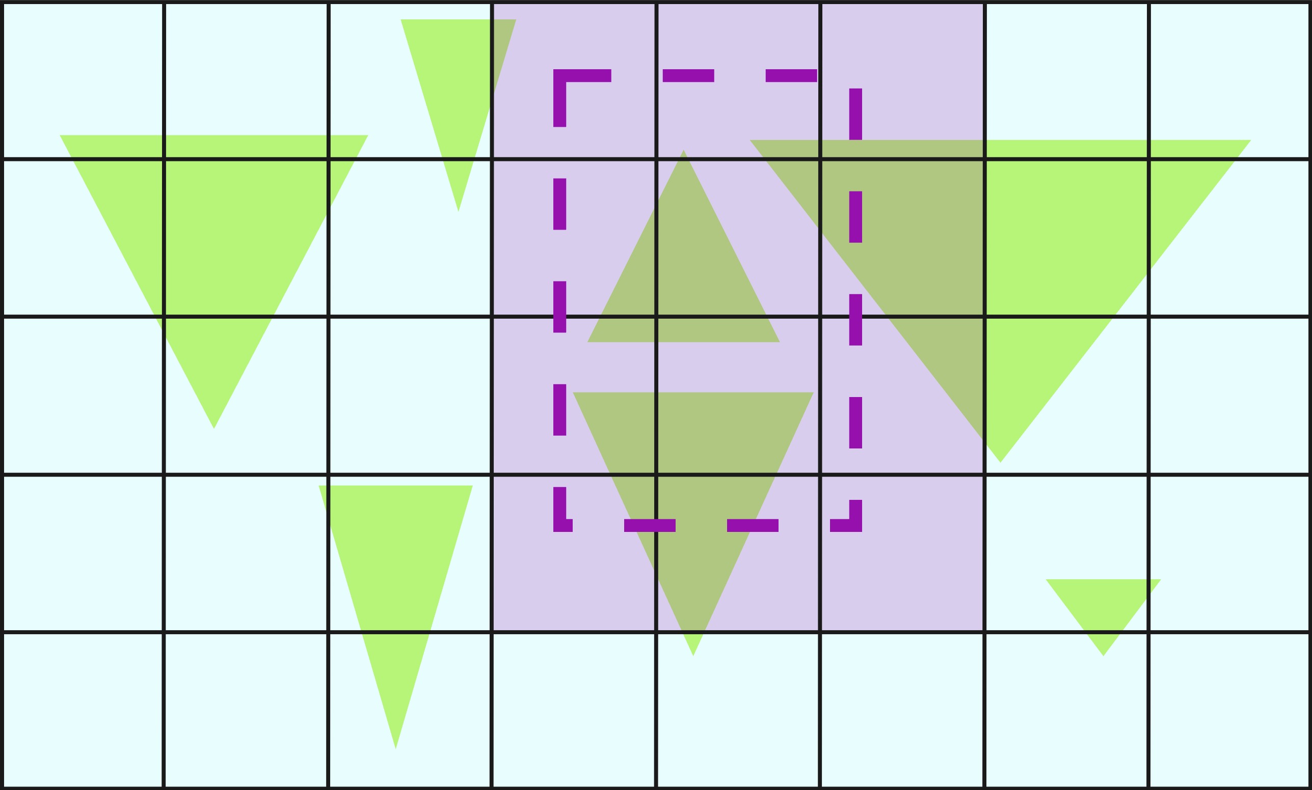 Skizzierung der Web Mercator Projection mit einem darübergelegten Raster sowie einem angedeuteten Sichtfeld, dass einige Zellen des Rasters überdeckt.